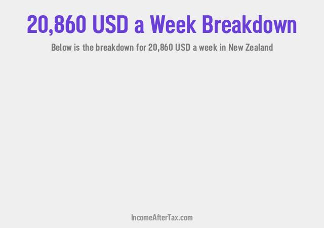 How much is $20,860 a Week After Tax in New Zealand?