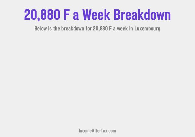 How much is F20,880 a Week After Tax in Luxembourg?