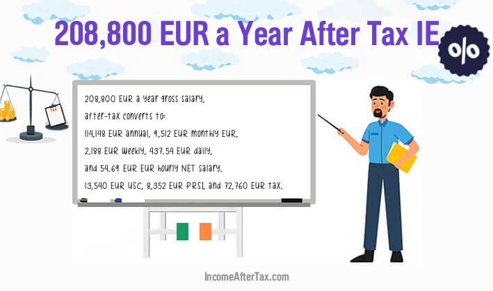 €208,800 After Tax IE