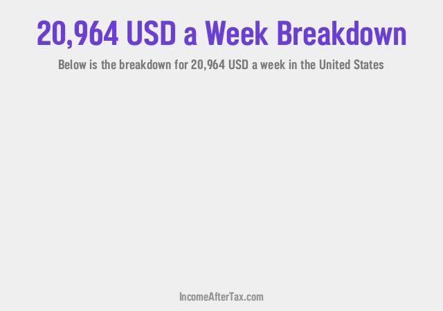 How much is $20,964 a Week After Tax in the United States?