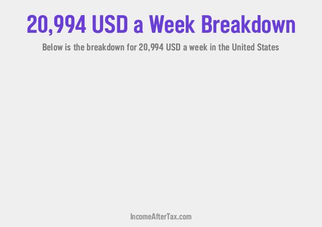 How much is $20,994 a Week After Tax in the United States?