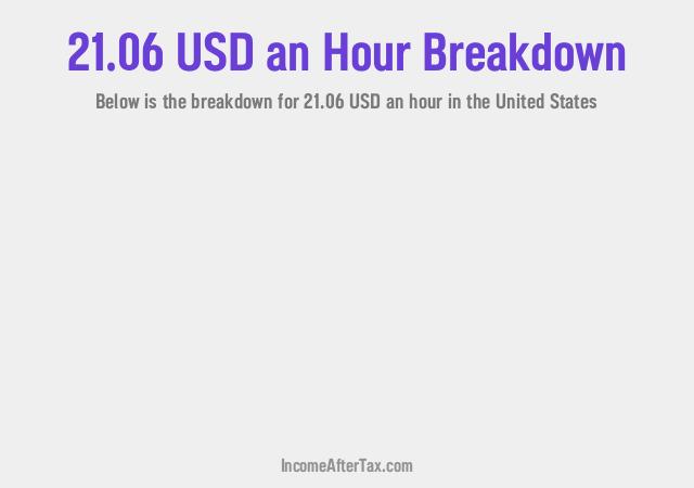 How much is $21.06 an Hour After Tax in the United States?