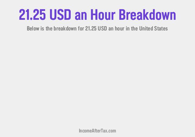 How much is $21.25 an Hour After Tax in the United States?