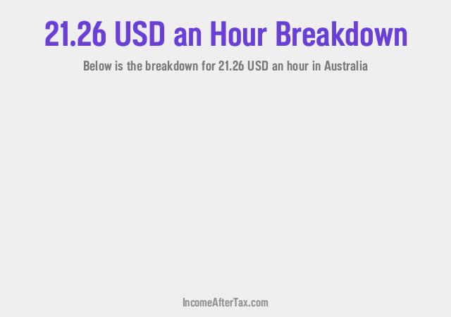 How much is $21.26 an Hour After Tax in Australia?