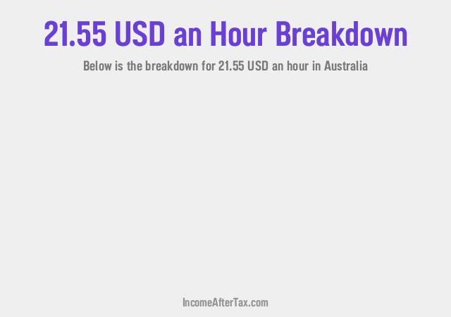 How much is $21.55 an Hour After Tax in Australia?