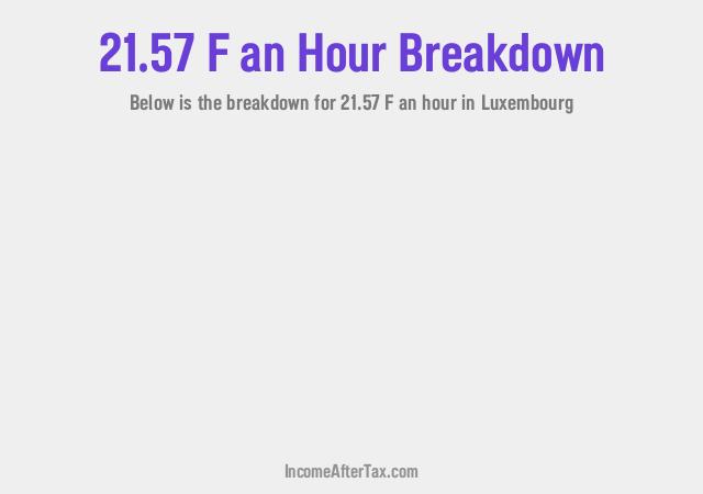 How much is F21.57 an Hour After Tax in Luxembourg?