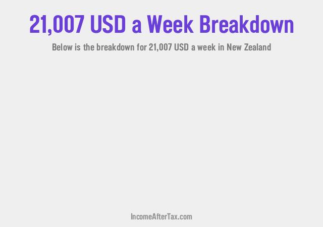 How much is $21,007 a Week After Tax in New Zealand?