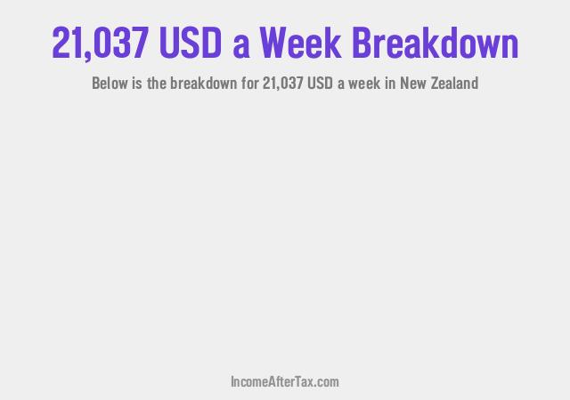 How much is $21,037 a Week After Tax in New Zealand?