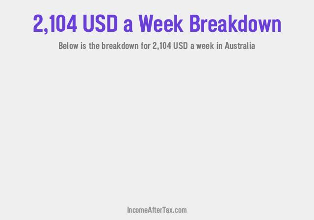 How much is $2,104 a Week After Tax in Australia?