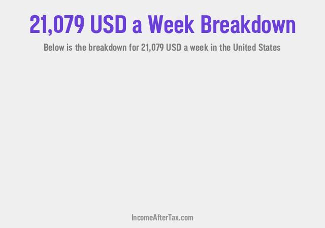How much is $21,079 a Week After Tax in the United States?