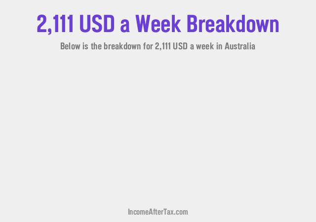 How much is $2,111 a Week After Tax in Australia?