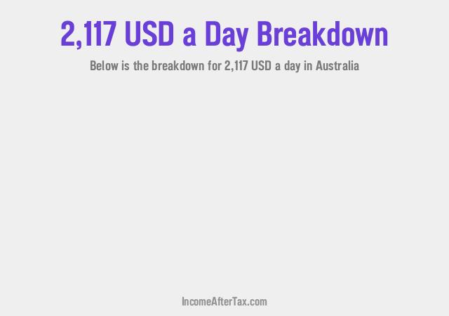 How much is $2,117 a Day After Tax in Australia?