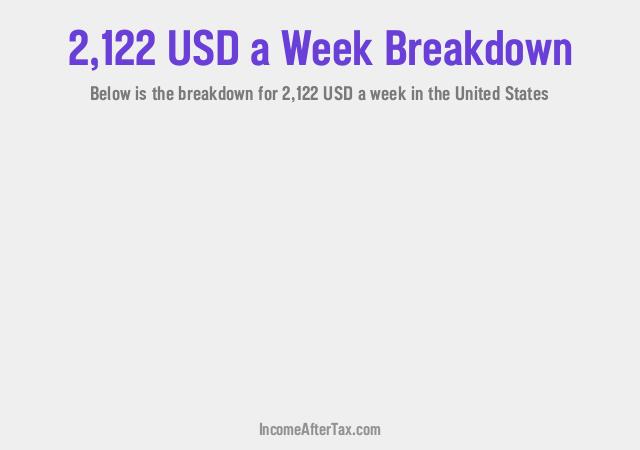How much is $2,122 a Week After Tax in the United States?