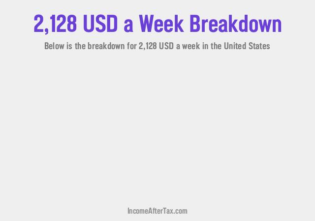 How much is $2,128 a Week After Tax in the United States?