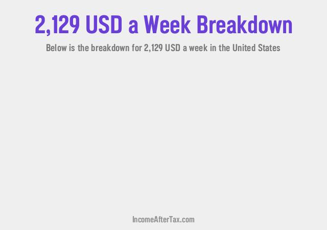 How much is $2,129 a Week After Tax in the United States?
