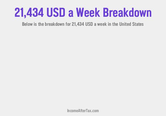 How much is $21,434 a Week After Tax in the United States?