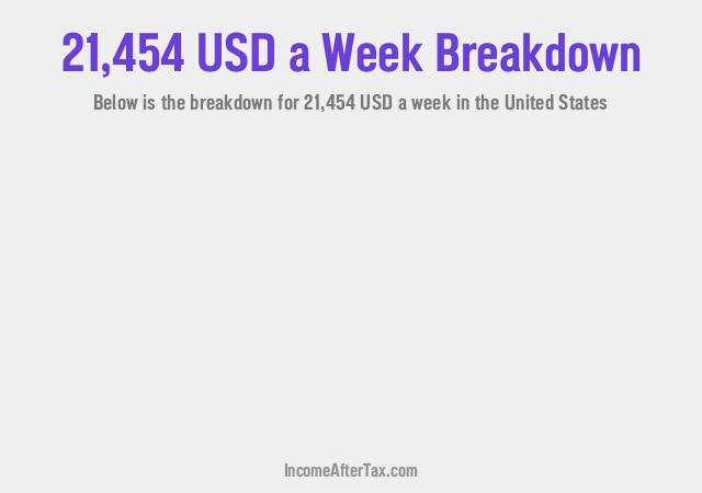 How much is $21,454 a Week After Tax in the United States?