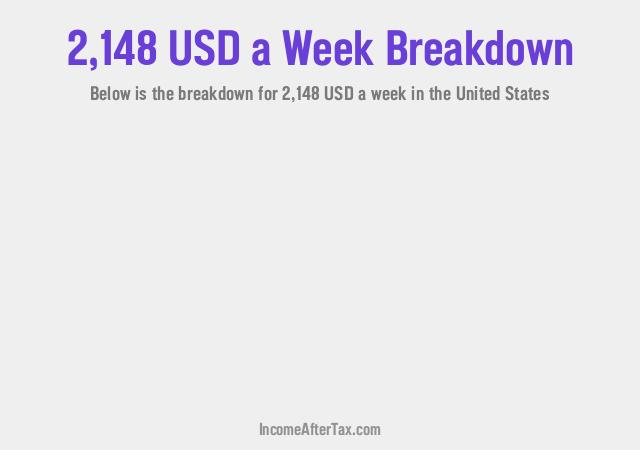 How much is $2,148 a Week After Tax in the United States?