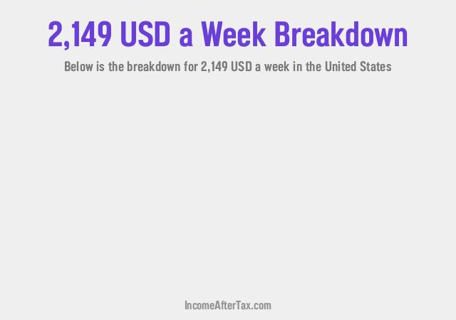 How much is $2,149 a Week After Tax in the United States?