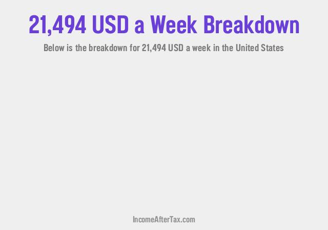 How much is $21,494 a Week After Tax in the United States?