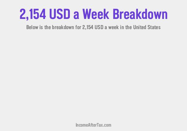 How much is $2,154 a Week After Tax in the United States?