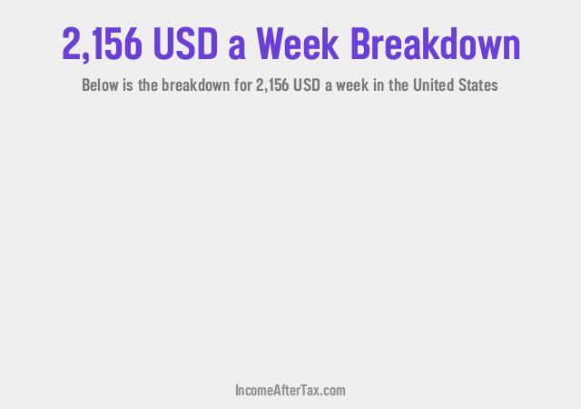 How much is $2,156 a Week After Tax in the United States?