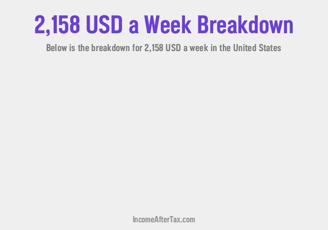 How much is $2,158 a Week After Tax in the United States?