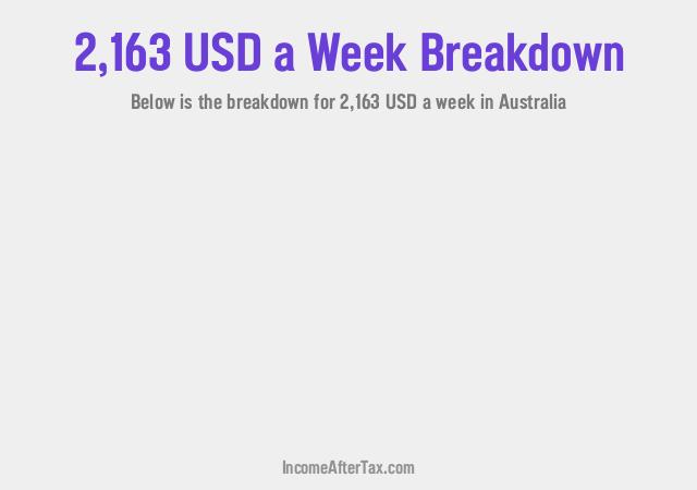 How much is $2,163 a Week After Tax in Australia?