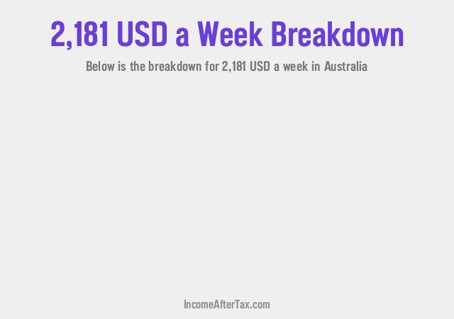 How much is $2,181 a Week After Tax in Australia?