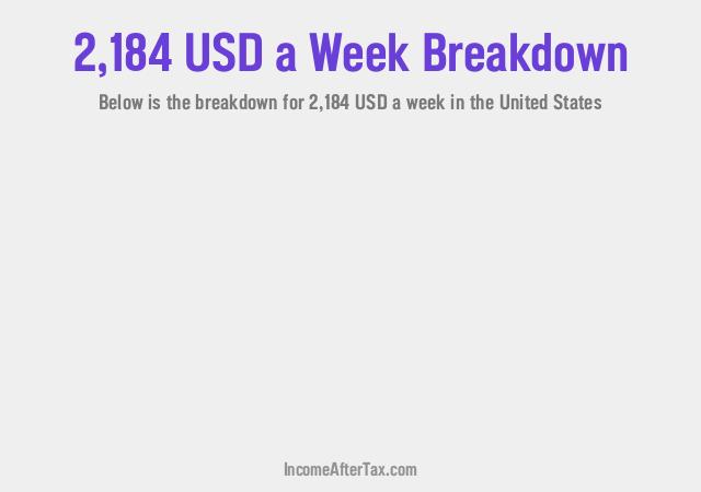 How much is $2,184 a Week After Tax in the United States?