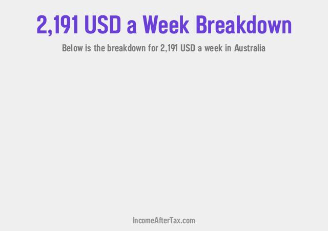 How much is $2,191 a Week After Tax in Australia?