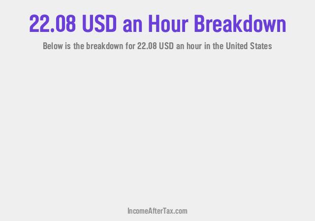 How much is $22.08 an Hour After Tax in the United States?