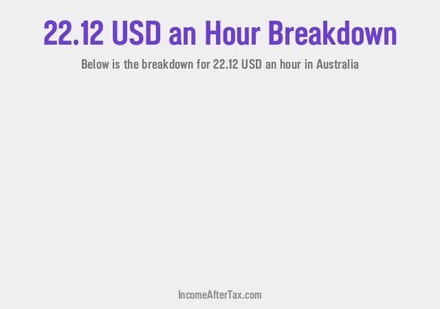 How much is $22.12 an Hour After Tax in Australia?