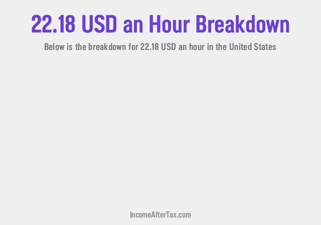 How much is $22.18 an Hour After Tax in the United States?