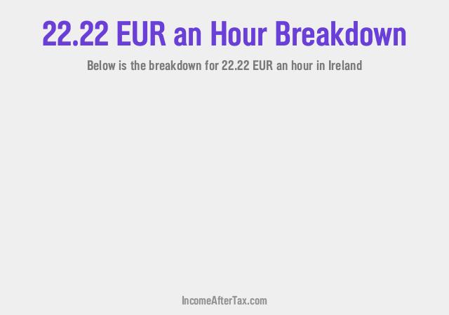 How much is €22.22 an Hour After Tax in Ireland?