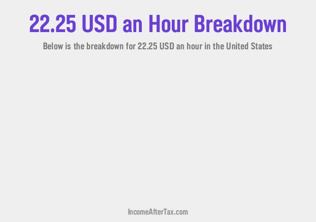 How much is $22.25 an Hour After Tax in the United States?