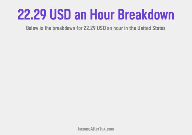 How much is $22.29 an Hour After Tax in the United States?