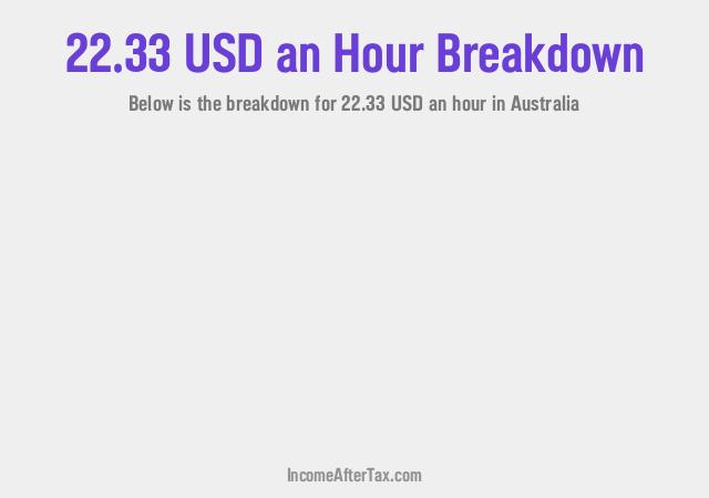 How much is $22.33 an Hour After Tax in Australia?
