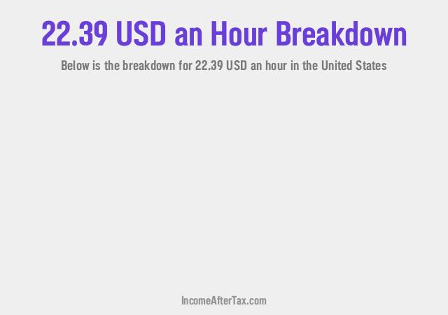 How much is $22.39 an Hour After Tax in the United States?