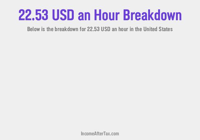 How much is $22.53 an Hour After Tax in the United States?