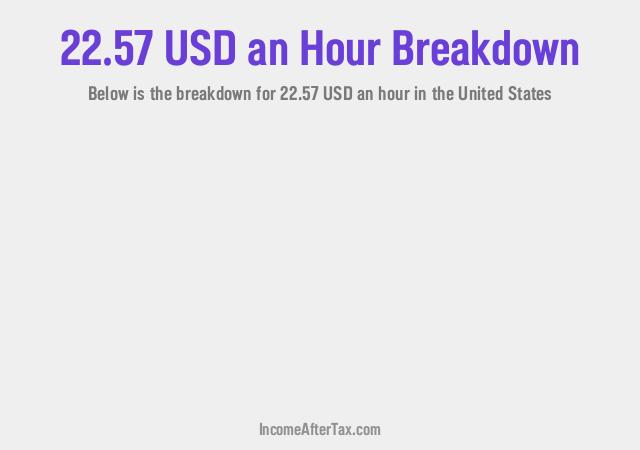 How much is $22.57 an Hour After Tax in the United States?