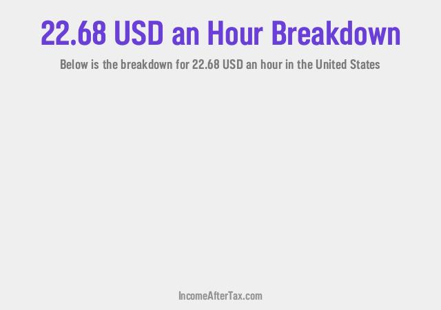 How much is $22.68 an Hour After Tax in the United States?