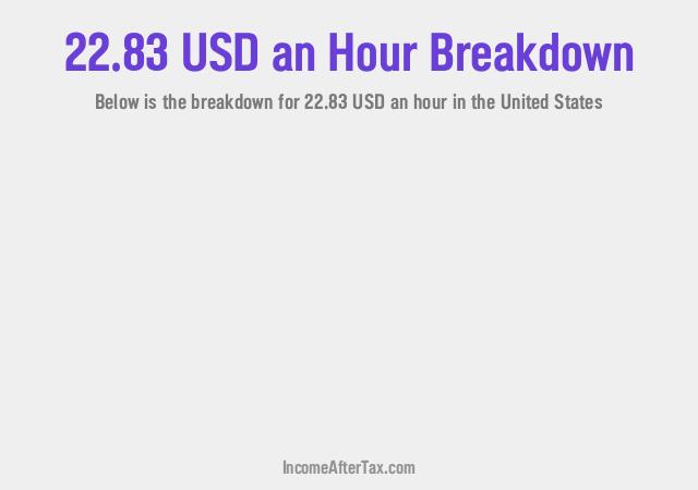 How much is $22.83 an Hour After Tax in the United States?