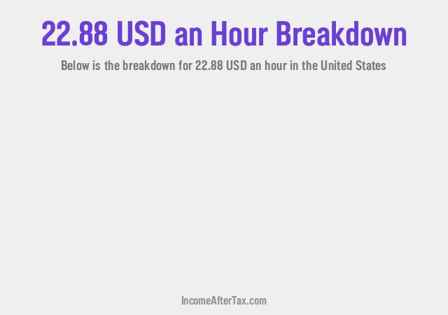 How much is $22.88 an Hour After Tax in the United States?