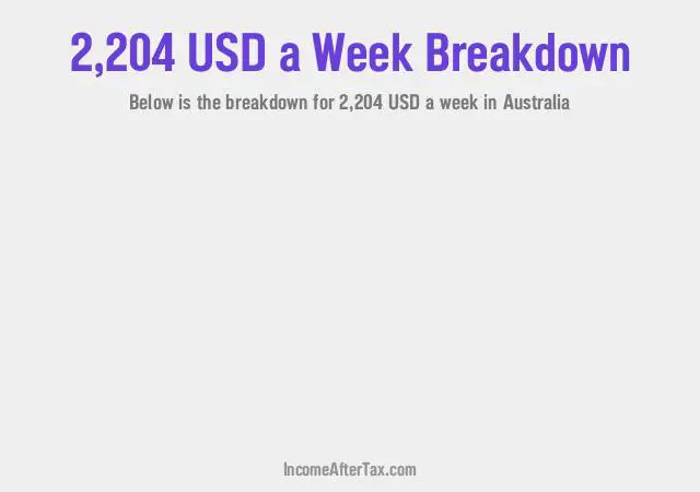 How much is $2,204 a Week After Tax in Australia?