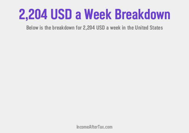 How much is $2,204 a Week After Tax in the United States?