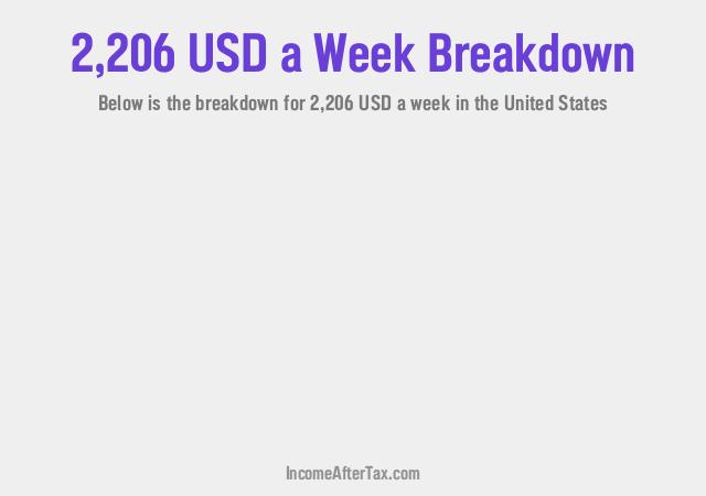 How much is $2,206 a Week After Tax in the United States?
