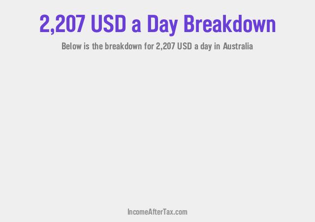 How much is $2,207 a Day After Tax in Australia?