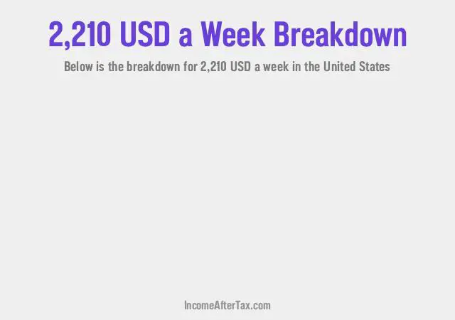 How much is $2,210 a Week After Tax in the United States?