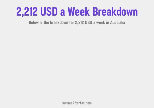 How much is $2,212 a Week After Tax in Australia?